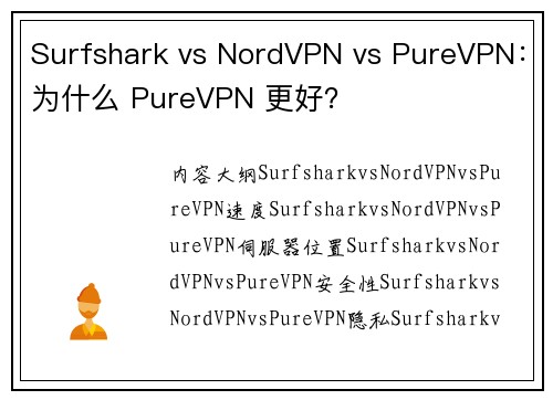 Surfshark vs NordVPN vs PureVPN：为什么 PureVPN 更好？